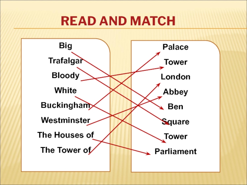 READ AND MATCHBigTrafalgar BloodyWhiteBuckinghamWestminsterThe Houses ofThe Tower ofPalaceTower LondonAbbeyBenSquareTowerParliament