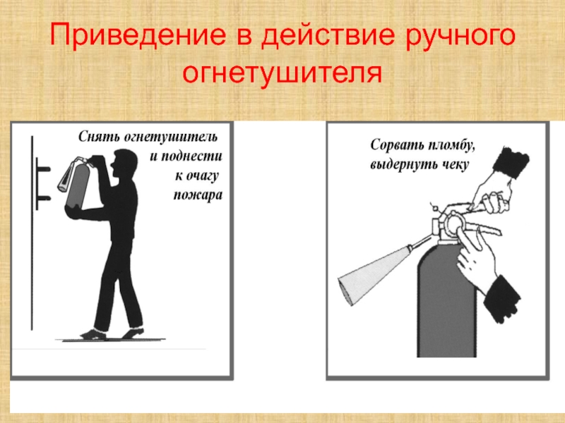 Приведение в действие огнетушителя. Порядок приведения в действие ручного огнетушителя. Приведение в действие ручного огнетушителя в картинках. Приведение в действие ручного углекислотного огнетушителя.