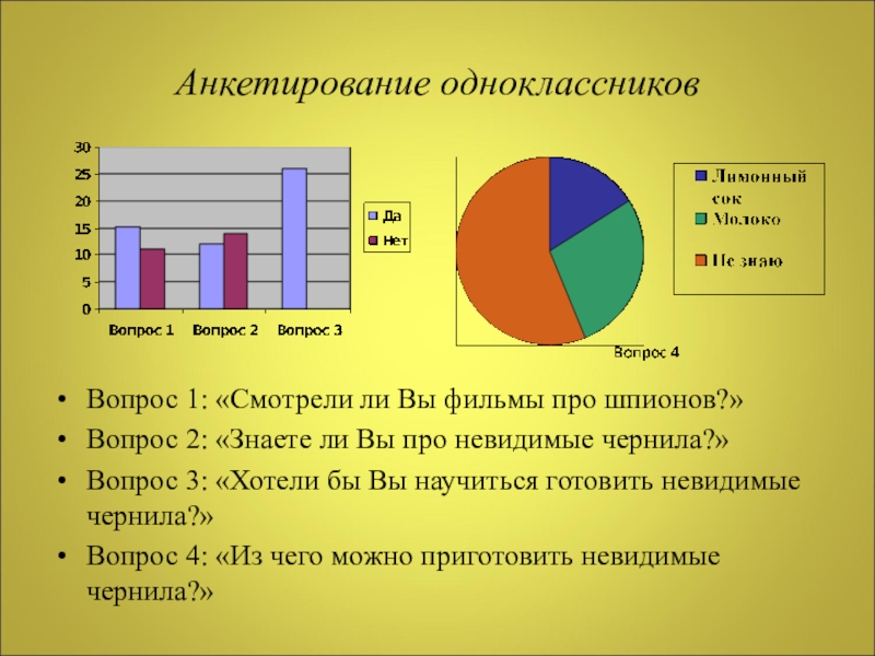 Опрос одноклассников для проекта