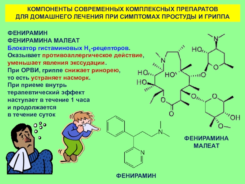 Парацетамол фенирамин