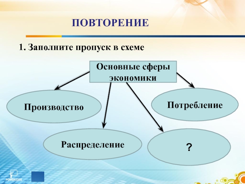 Схема сферы экономики обществознание