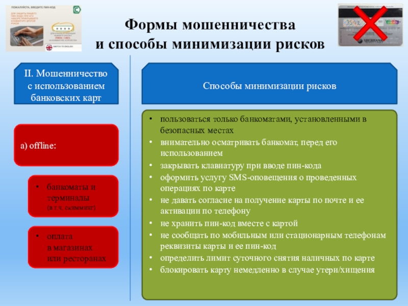 Виды финансового мошенничества презентация