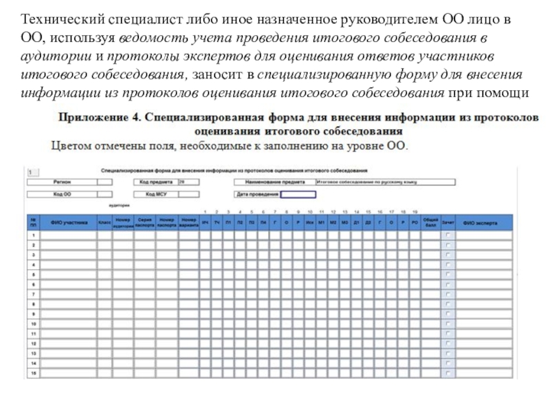 Образец заполнения протокола впр