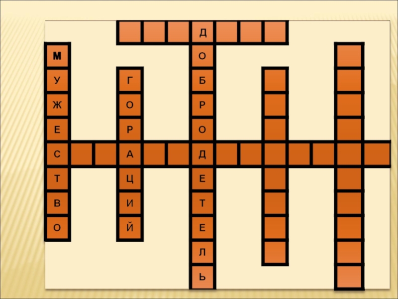 Кроссворд по однкнр. Кроссворд на тему нравственные качества человека. Кроссворд по ОРКСЭ. Кроссворд по теме мораль. Кроссворд добродетели.