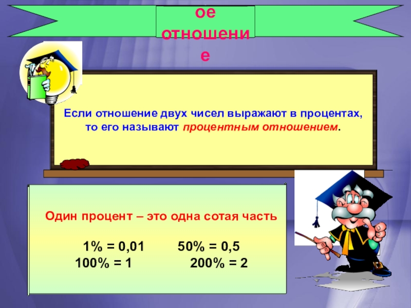 Отношение 6 4 к 3 1 5. 100 Процентов части. 100 К 1 части. 1 Процент. Сотые процента.