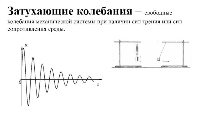 Свободные затух колебания. Затухающие механические колебания. Затухающие механические колебания график. Затухающие колебания механических систем. Механические колебания затухающие колебания.