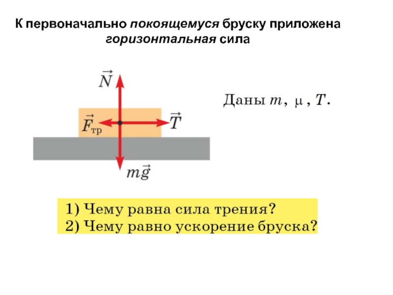 Назовите действующие на брусок силы. Горизонтальная сила. Горизонтальная сила трения. Сила трения бруска. Сила трения приложена.