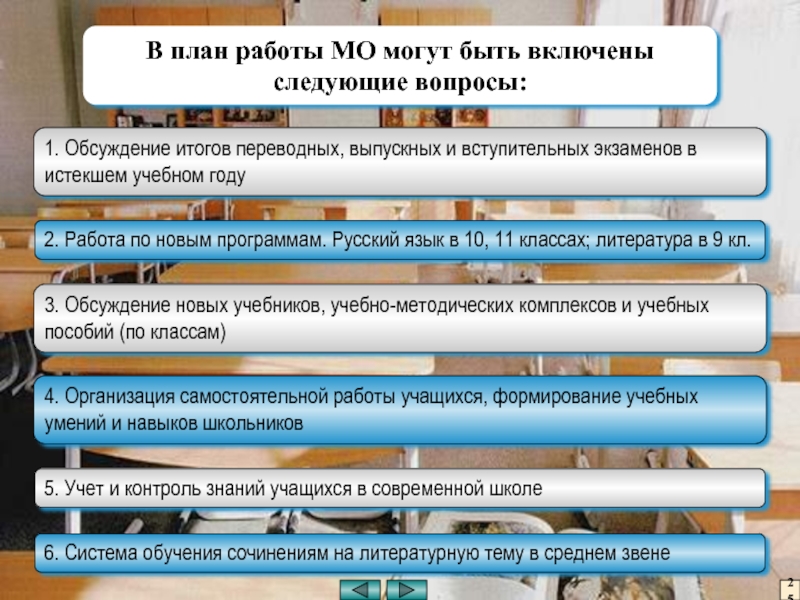 Что из нижеперечисленного может быть включено в итоговое обсуждение результатов проекта