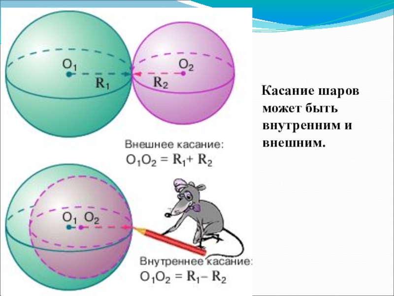 Сфера и шар презентация 9 класс геометрия