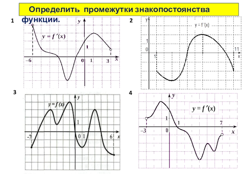 Определенной на интервале 9 8. Промежутки знакопостоянства и монотонности. Промежутки монотонности и знакопостоянства функции. Определите промежутки знакопостоянства функции. Указать промежутки знакопостоянства функции.