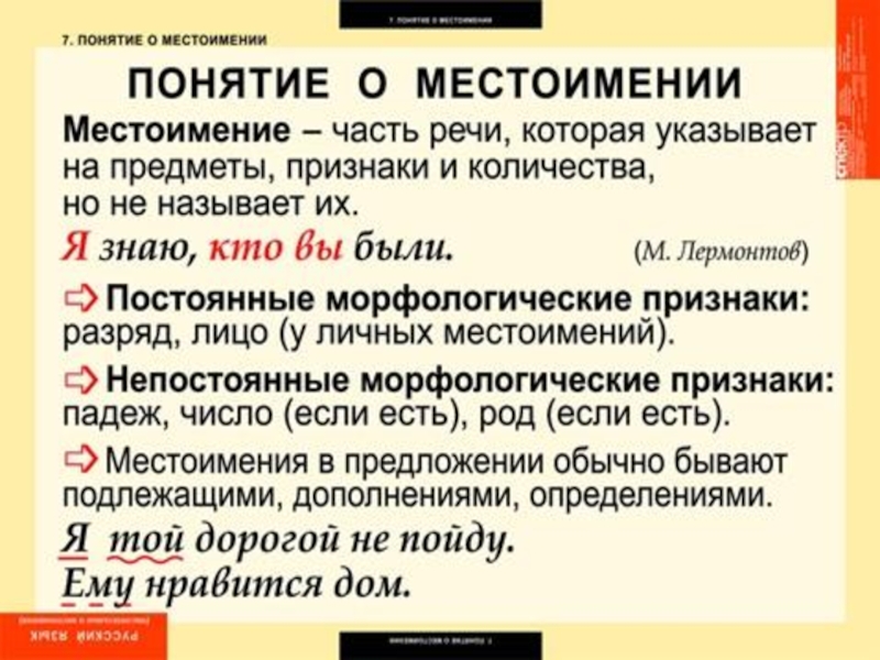 Презентация по русскому языку местоимения 7 класс