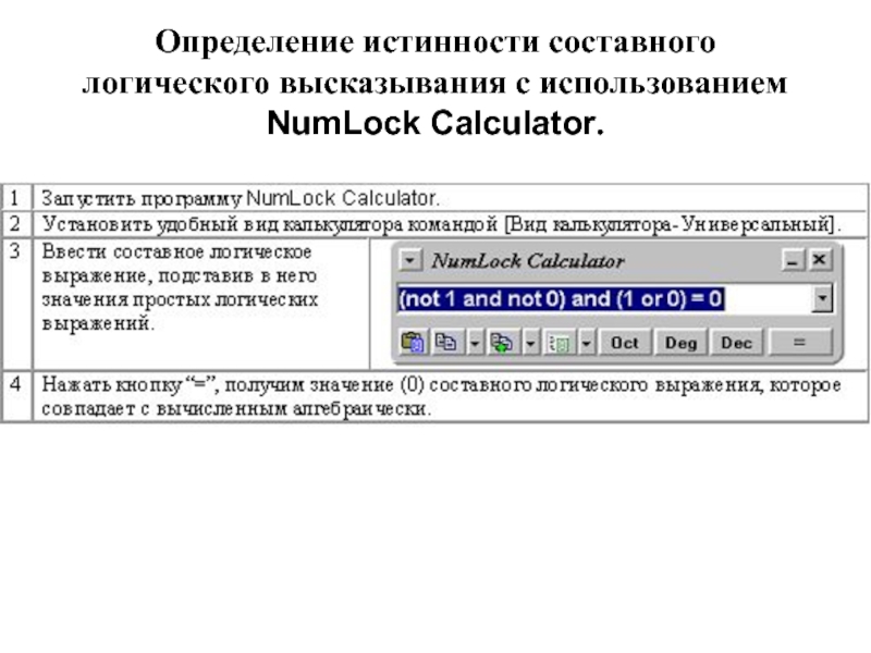 Определение истинности составного логического высказывания с использованием NumLock Calculator.