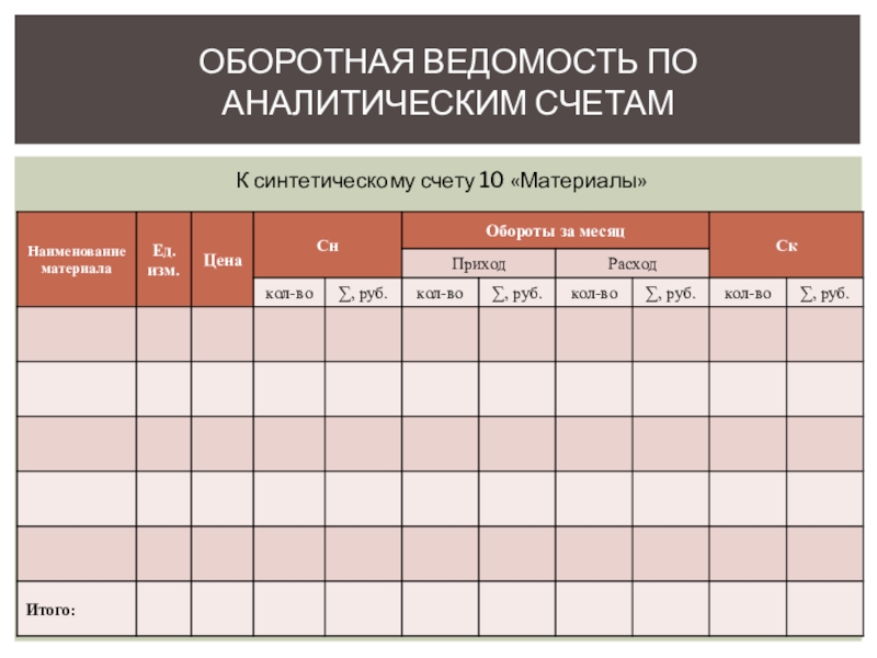 Шахматная ведомость образец