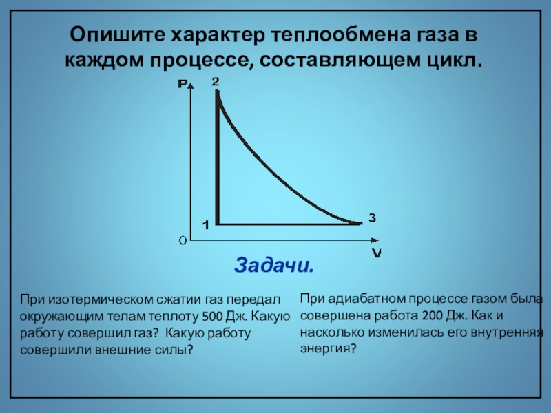 При изотермическом процессе объем газа. Опишите характер теплообмена в каждом процессе, составляющем цикл.. Характер теплообмена газа. График теплообмена. Изотермическое сжатие газа.