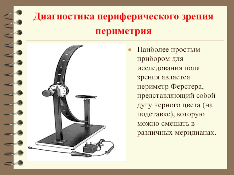 Современные методы исследования в офтальмологии презентация