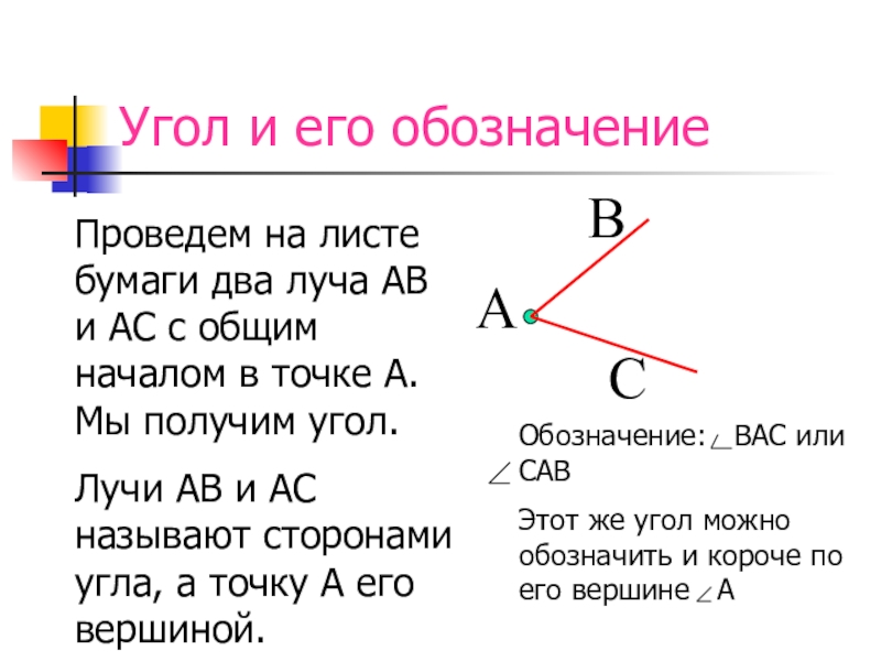 Тема углы 5 класс. Обозначение углов 5 класс. Математика 5 класс угол обозначение углов. Как обозначается угол. Луч угол виды углов.