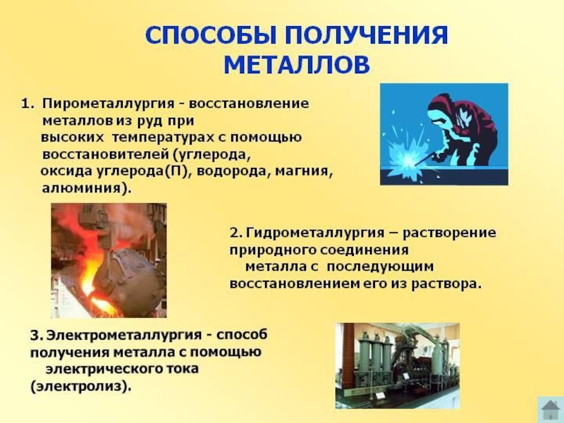 Понятие о металлургии 9 класс химия презентация