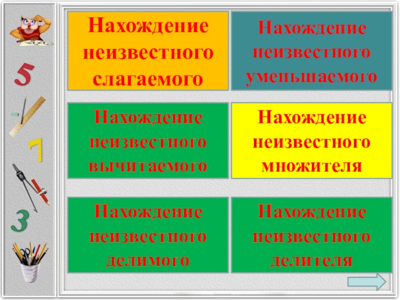 Оно передано во всем и в сосредоточенной позе девочки на переднем плане синтаксический