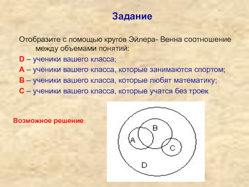 Логические круги задачи. Отношения понятий в логике круги Эйлера. Схемы круги Эйлера: отношения между понятиями. Отношения между кругами Эйлера. С помощью кругов Эйлера.