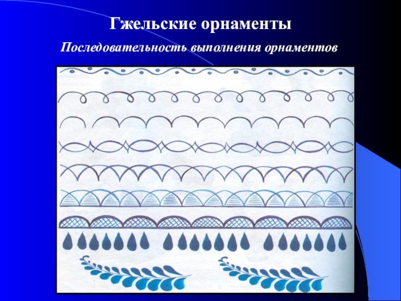 Гжель презентация 1 класс изо поэтапное рисование