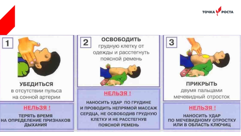 Сердечно легочная реанимация презентация по обж