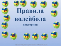 Урок по теме Волейбол. Викторина по правилам игры