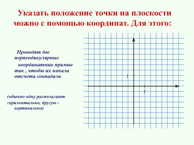 Указать положение точки на плоскости можно с помощью координат. Для этого:  	Проводят две перпендикулярные	 координатные