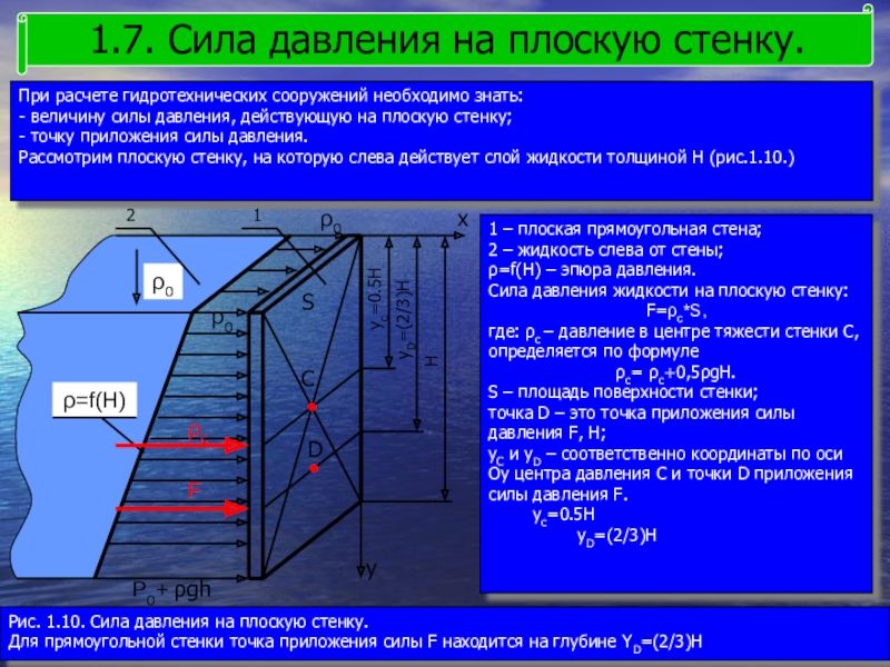 Сила давления груза. Как действует давление жидкости на плоские стенки.