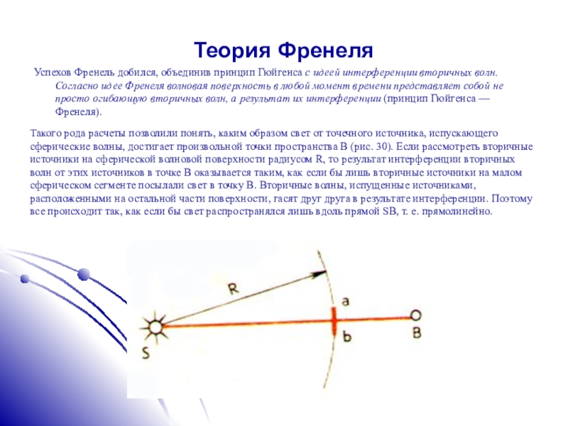 Принцип френеля. Гипотеза Френеля. Теория Френеля. Теория Френеля кратко. Волновая теория Френеля.