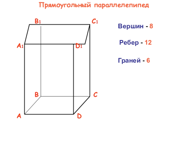 Схема прямоугольного параллелепипеда 5 класс