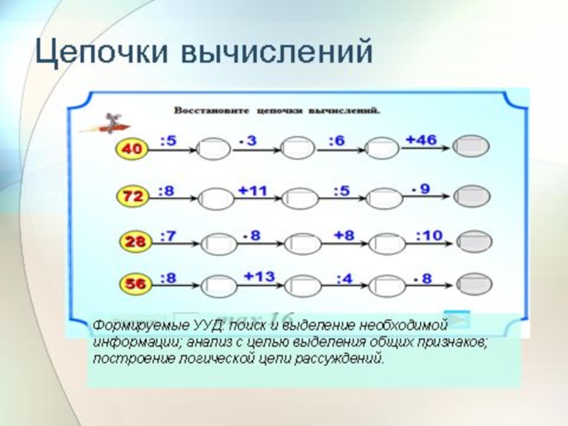 Запишите цепочку. Цепочка логических рассуждений. Построение логической цепи рассуждений. Построение логической Цепочки. Выстраивание логических цепочек.