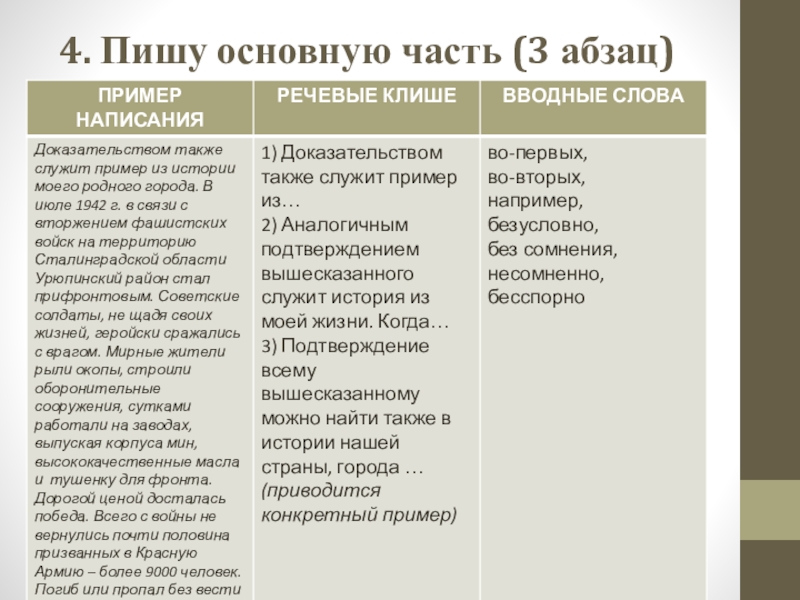 Русский язык сочинение 9.3 клише. Вводные слова для сочинения. Фразы для сочинения рассуждения. Вводные слова для сочинения ЕГЭ. Водный словва для сочиние.