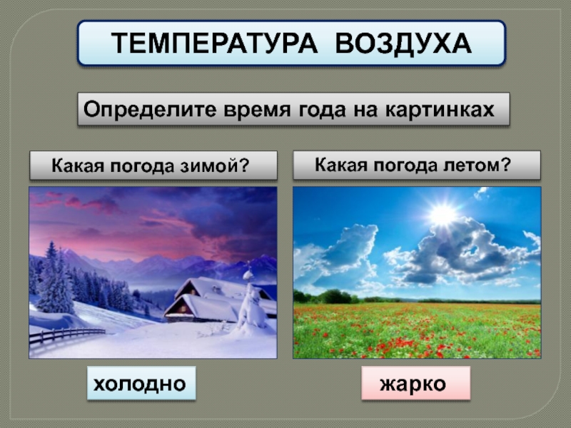 Какая погода зимой?Определите время года на картинках  Какая погода летом?холодно жаркоТЕМПЕРАТУРА ВОЗДУХА