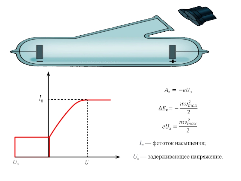 При внешнем задерживающем напряжении фототок. Задерживающее напряжение формула. Задерживающее напряжение при фотоэффекте формула. Величина задерживающего напряжения. Определение задерживающего напряжения.