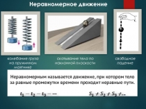 Презентация по теме Неравномерное движение. Относительность движения.