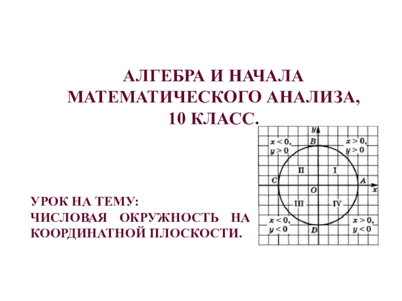 презентация числовая окружность