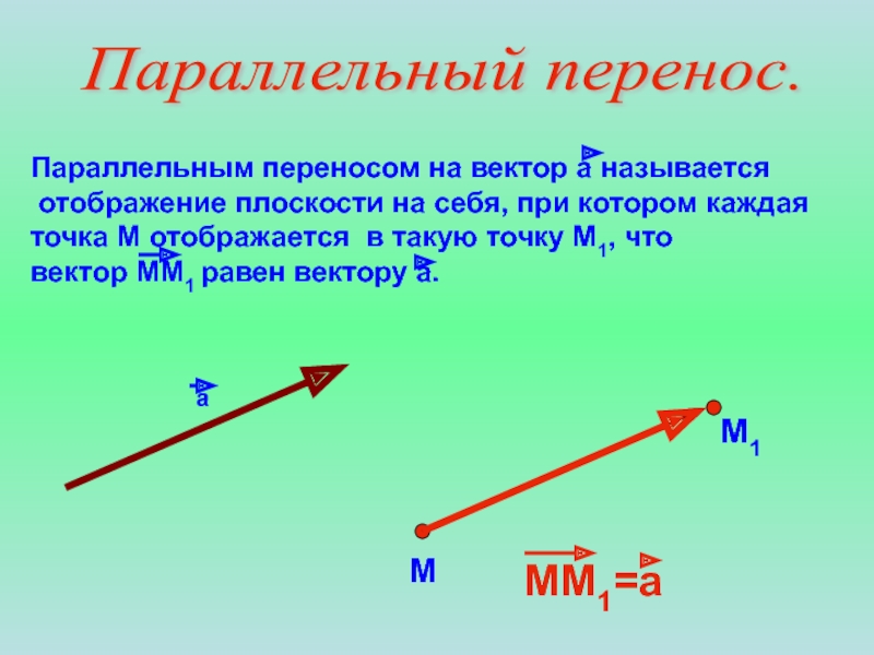 Презентация по теме движения 9 класс