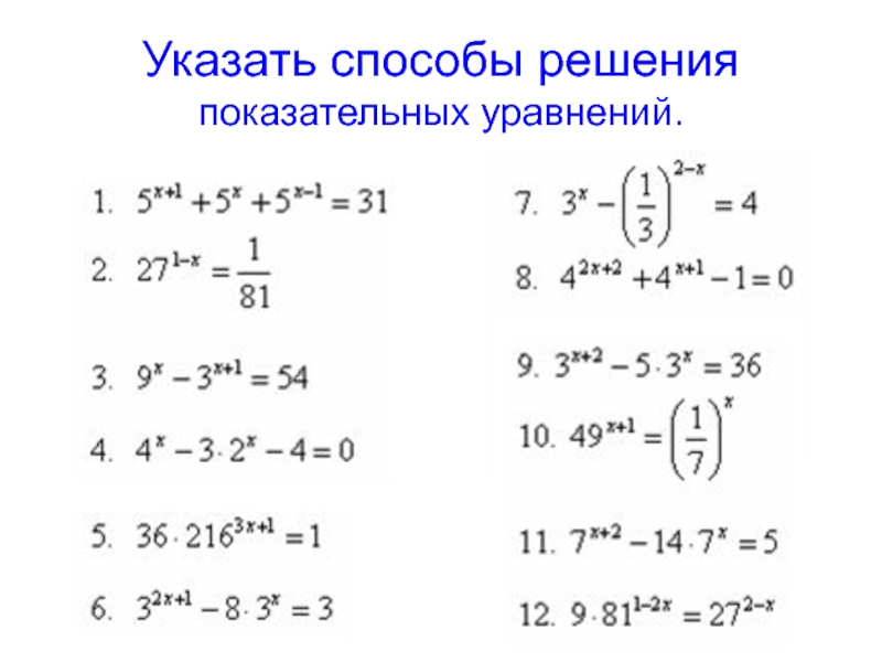 Показательные уравнения и неравенства презентация