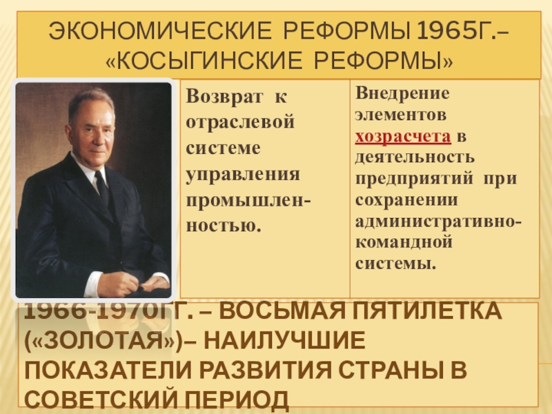 (Реформы а.н. Косыгина 1965. Косыгинская экономическая реформа. Экономическая реформа 1965 г предполагала