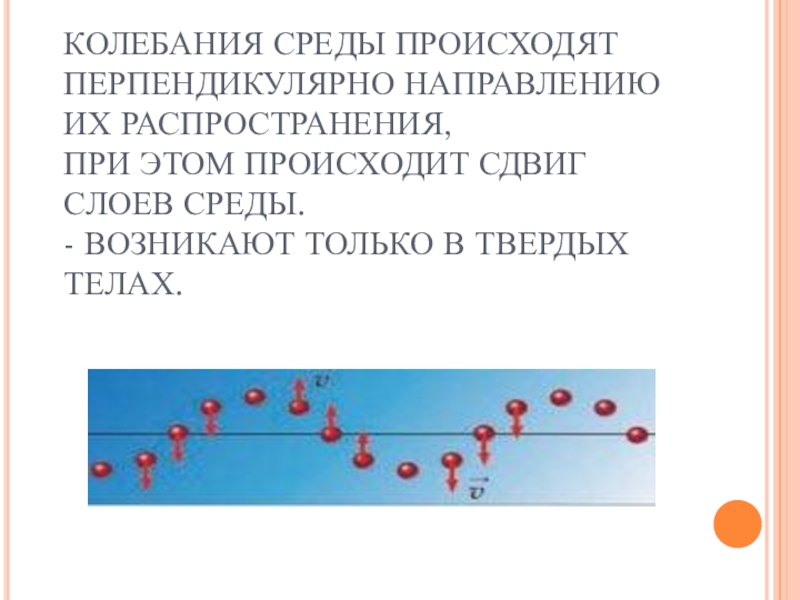 Презентация по физике 9 класс распространение колебаний в среде волны