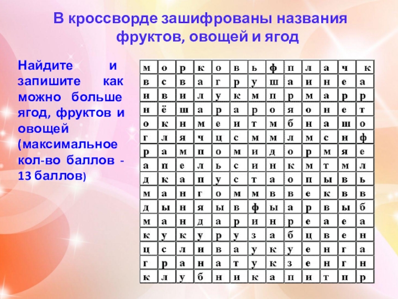 Сканворды ягоды. Зашифованный названия овощей и фруктов. Кроссворд зашифрованное слово. Кроссворды, где зашифрованы названия фруктов, овощей и ягод.. Кроссворд на тему овощи и фрукты.