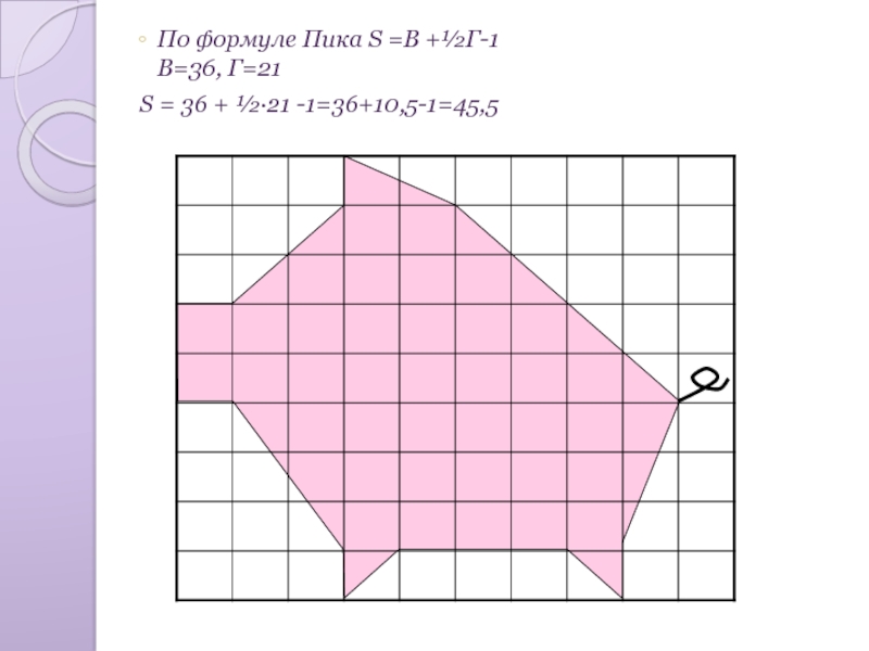 Найти площадь палетки. Формула пика. Площади сложных фигур по клеточкам. Способы нахождения площади фигур по клеткам. Формула пика фигуры.