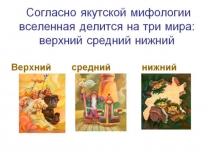 Презентация по КНРС(Я) на тему 3 мира (2 класс)