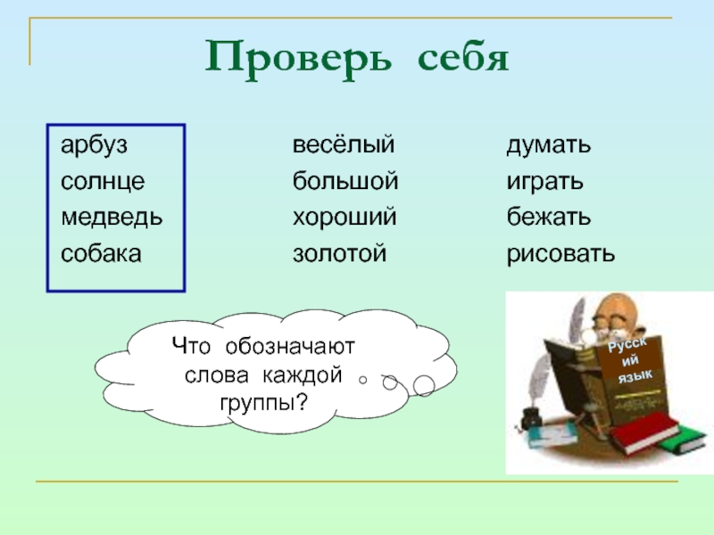 Измени слова по образцу обозначь части речи весело веселье веселый веселиться