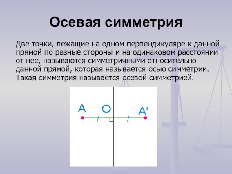 Ось симметрии луча рисунок