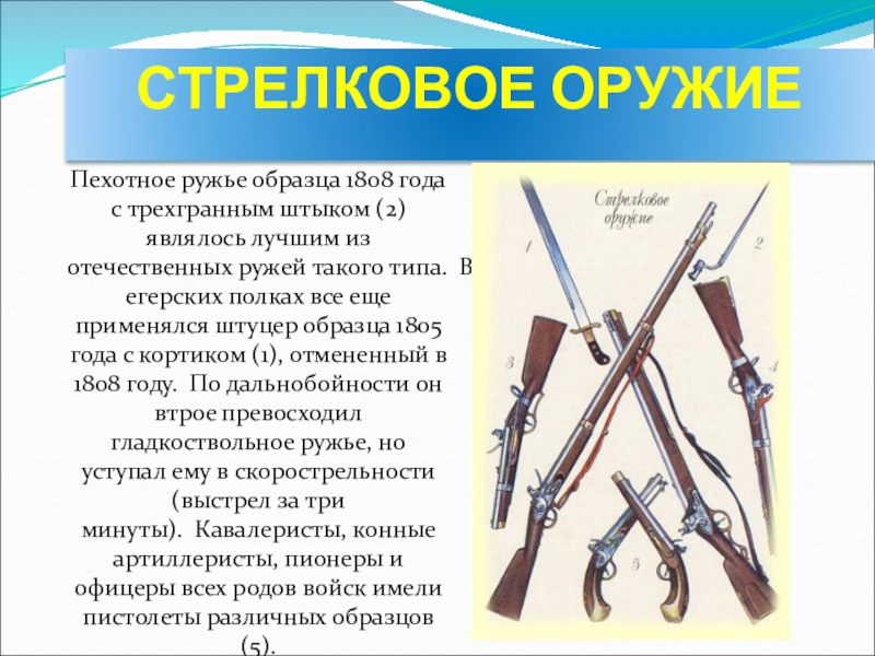 Винтовка текст. Русское пехотное ружье 1808 года. Ружье пехотной 1808 года. Пехотное ружье образца 1808. Ружье, образца 1808 года с трехгранным штыком.