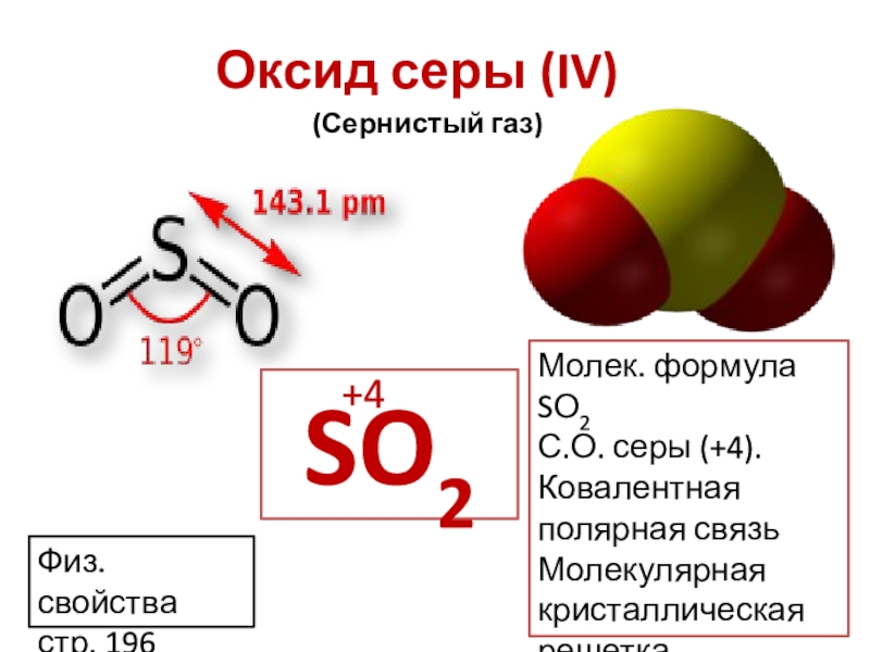 Состав формулы оксидов серы. Строение сернистого газа so2. Оксид серы so2 формула. So2 сернистый ГАЗ формула.