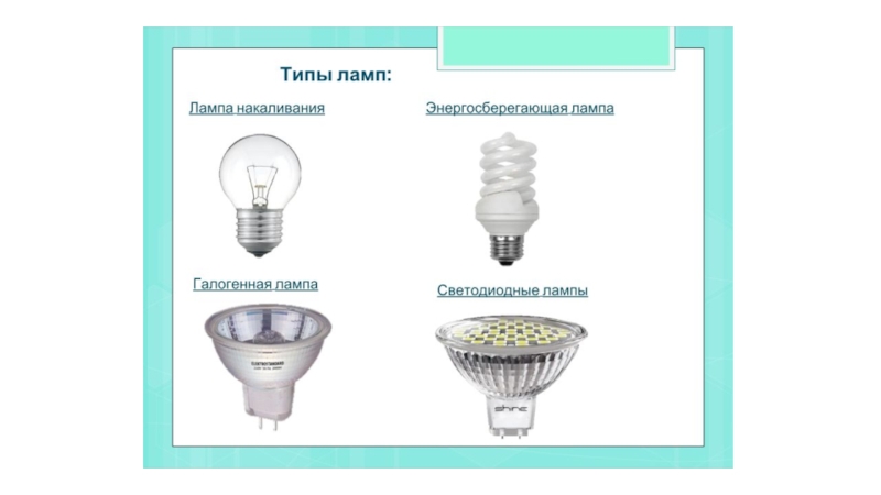Виды лампочек и их названия. Бытовые электроосветительные приборы. Типы ламп накаливания. Электроосветительные приборы технология. Типы светильников для ламп накаливания.
