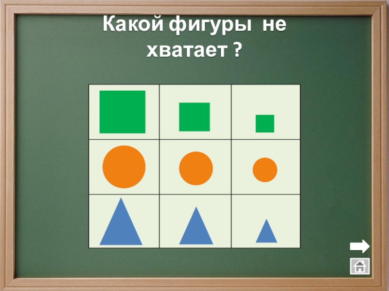 Какой фигуры земля. Формирование представлений о размере предметов.