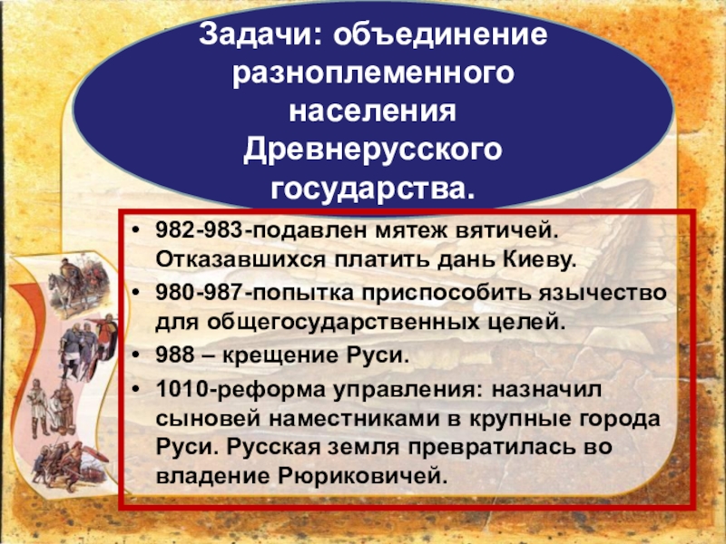 Задачи на объединение. Задачи древнерусского государства. Реформа 982-983. Реформа 1010 Владимир Святой. Источники доходов жителей древней Руси.